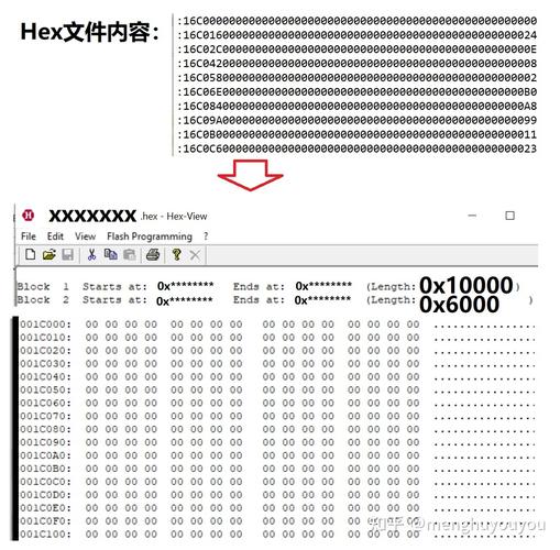 s19文件标准格式（s1p文件格式）-图2