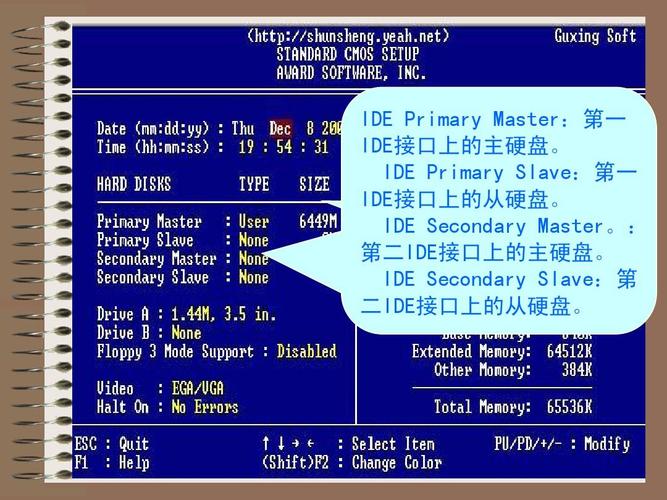 标准cmos设置的作用（标准cmos设置的作用是什么）-图2