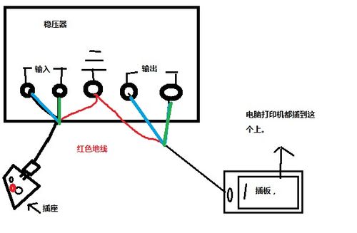 程丰稳压器怎么接线（稳压器接法）-图1