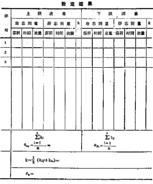 容积法水流量标准装置（容积法测流量计算公式）