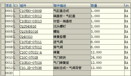 标准件替代件bom（标准件都有代号吗）-图2