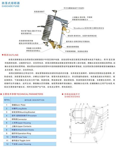 跌落式熔断器操作标准（跌落式熔断器操作顺序有风）