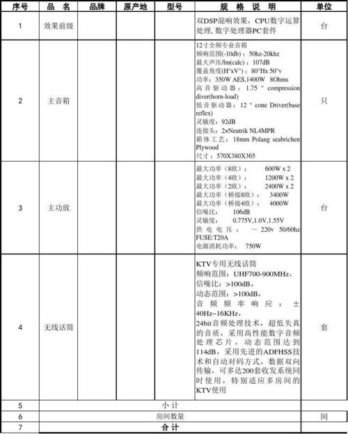 高档ktv设备备选方案（ktv设备配置）