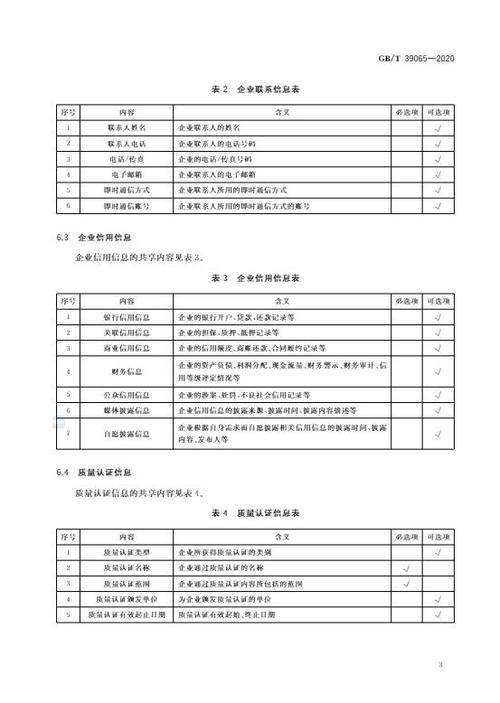 中华人民共和国电子行业标准（中华人民共和国电子行业标准 质量成本管理）-图3