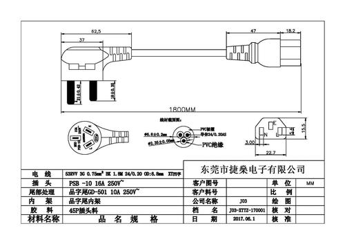 电源线插头标准规格（电源线插头标准规格是多少）-图3