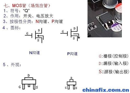 mos管怎么做测试（测试mos管好坏）-图2