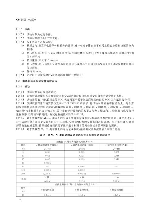 镍氢电池安全标准（镍氢电池的国家标准）