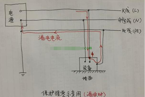 短路保护负载线路怎么接（短路保护器的接法）-图2