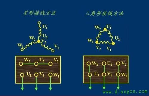 电机6根线怎么区分（电机6根线怎么区分相序）-图2