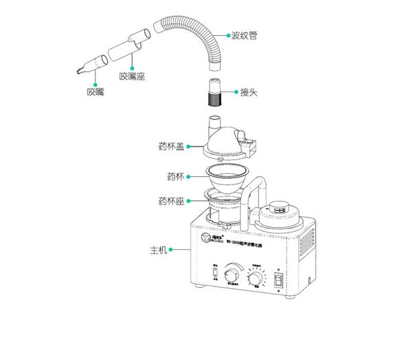 超神波雾化片怎么安装（超声雾化器安装方法）-图2