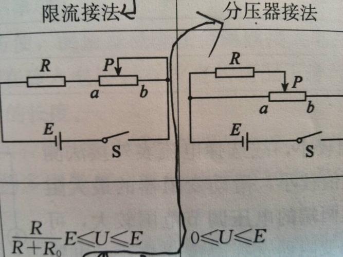 串联电路怎么算分压（串联分压电路计算）