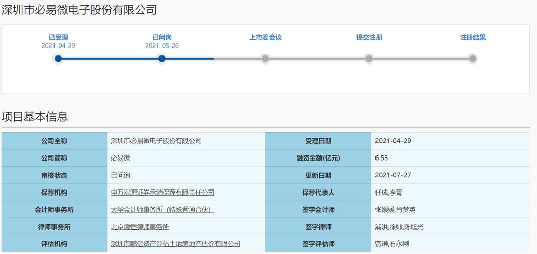 必易微电子怎么样（必易微电子有限公司）-图3