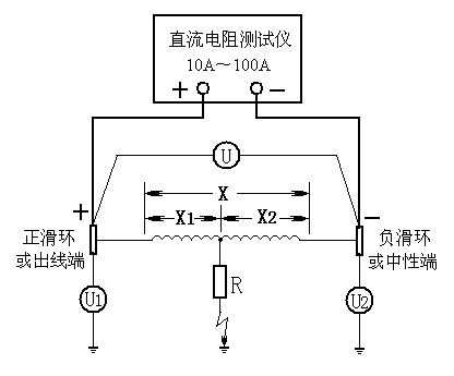 直流系统降压装置标准（直流压降法）-图3