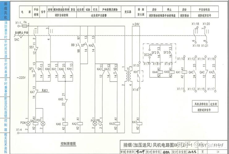 风机自锁坏了怎么解决（消防风机自锁）-图3