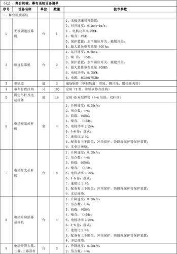 舞台设备全套报价（舞台设备全套报价表怎么写）-图1