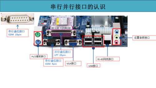 pc中的并行设备（并行设备和串行设备）