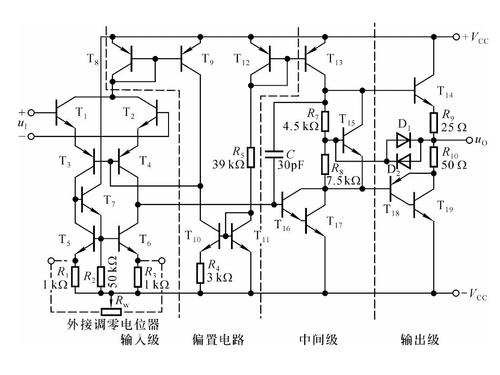 运放标准线路（运放电路原理）-图1