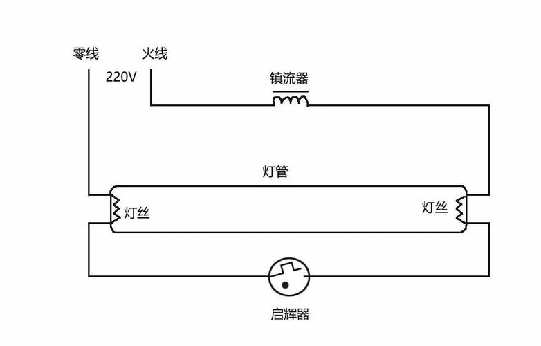 日光灯应急灯技术标准（日光灯应急灯接线图）-图2