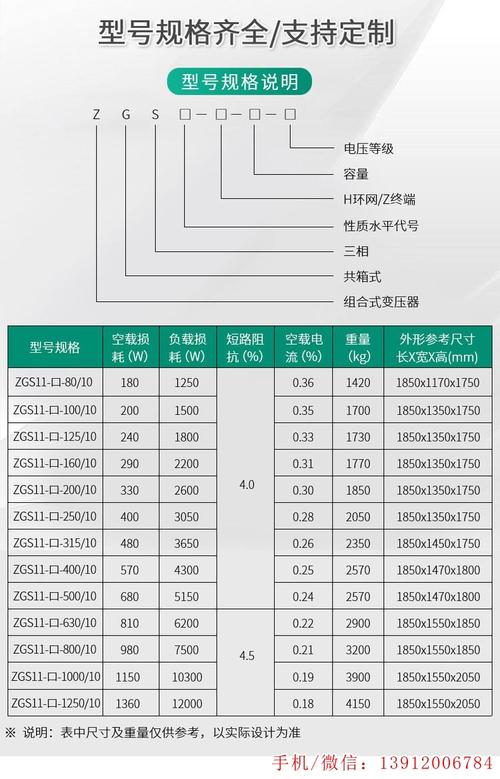 国家标准电力变压器（国家标准电力变压器规格型号）