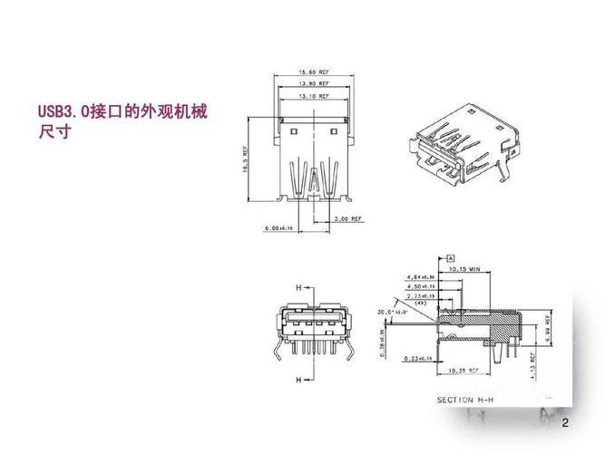 usb3.0标准尺寸（usb30 标准）