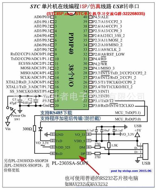 pl2303sa怎么用（pl2303 pl2303gt）