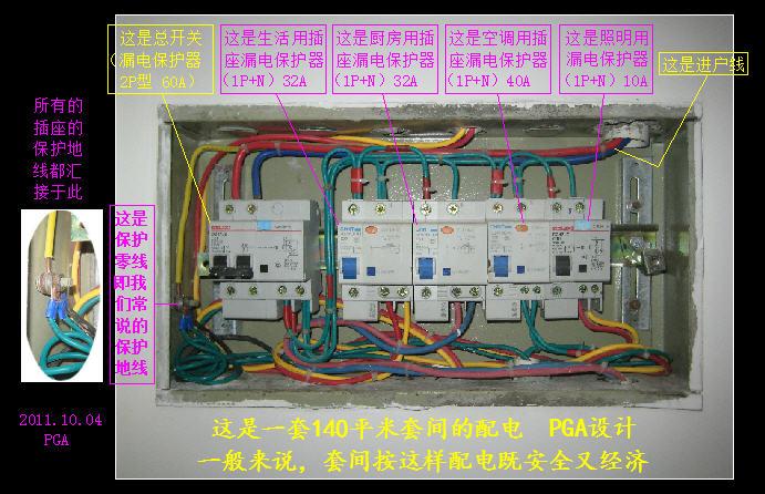 电工接线方法和标准（电工接线方法图解视频）-图3