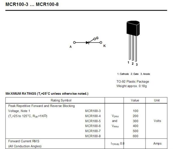 mcr可控硅怎么用（可控硅mcr1006工作原理）