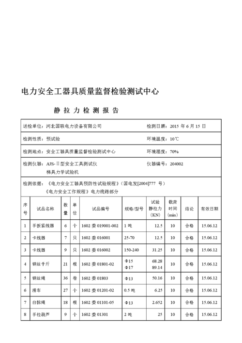 10kv安全工器具检测标准（10kv设备试验标准）-图2