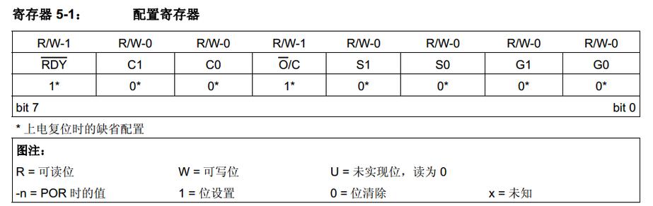 图像调制度标准（图像调节参数有哪些）-图1