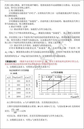 图像调制度标准（图像调节参数有哪些）-图2