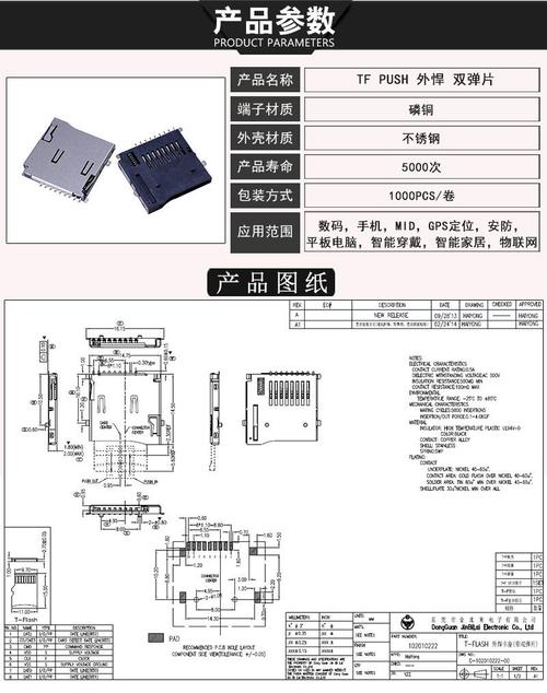 tf卡接口标准（tf卡插槽结构）