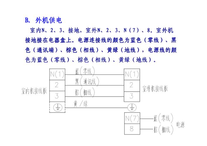 格力跳线帽怎么短接（格力空调跳线帽线路图）