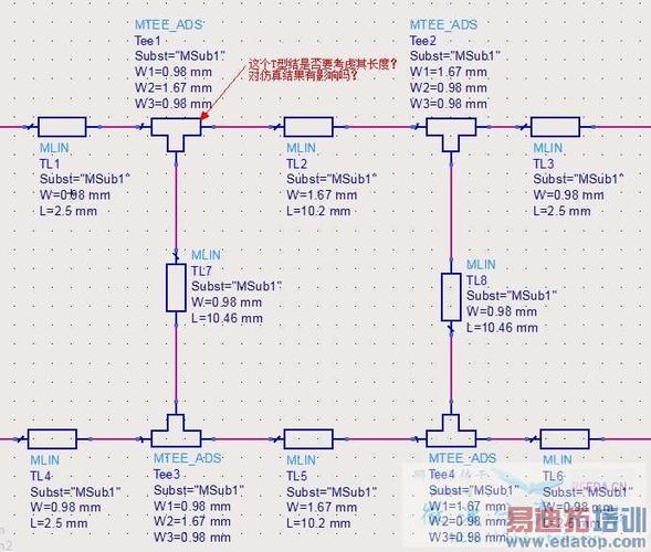 ADS怎么看耦合带宽（ads耦合器设计引导）