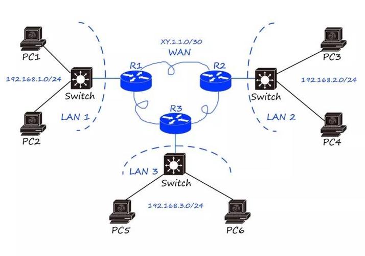 网友设备网（网络设备吗）-图2