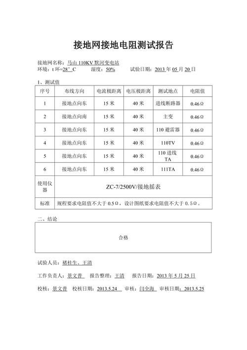 变电站接地电阻标准（变电站接地电阻标准值是多少）-图3