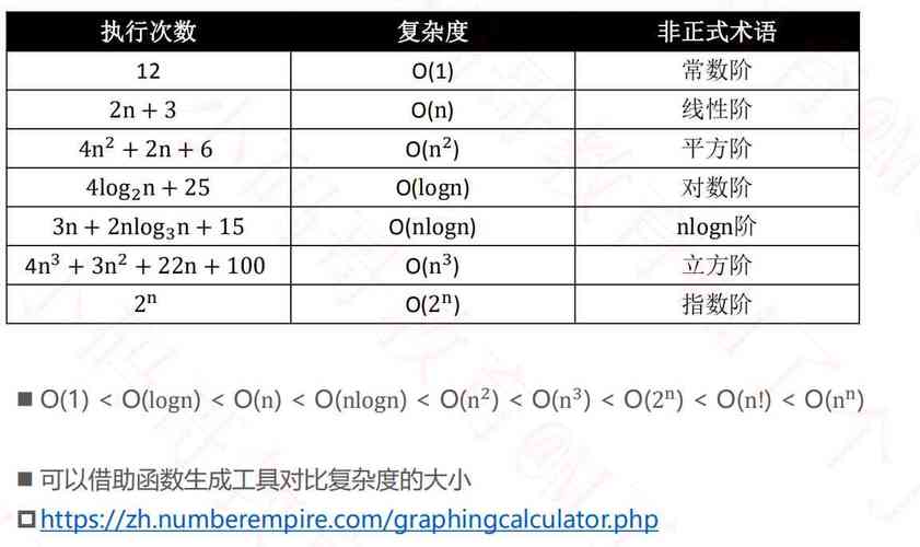 inti检测标准内容（inttest）