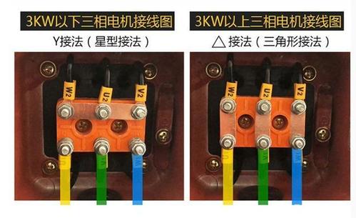 三相电机怎么结（三相电机怎么接视频）