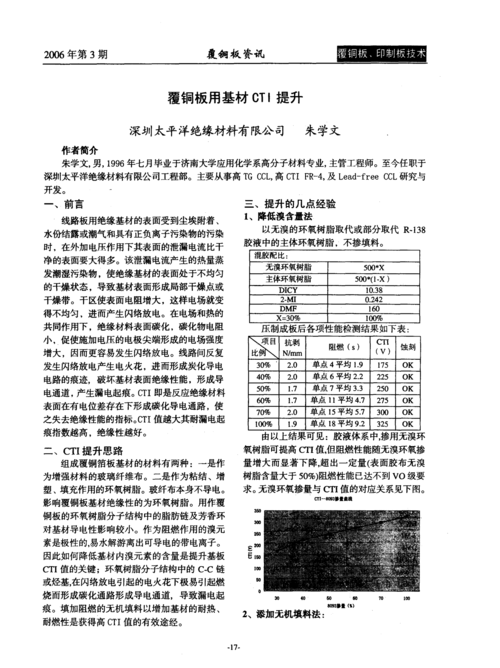 覆铜板阻燃性能的标准（覆铜板基材）-图2