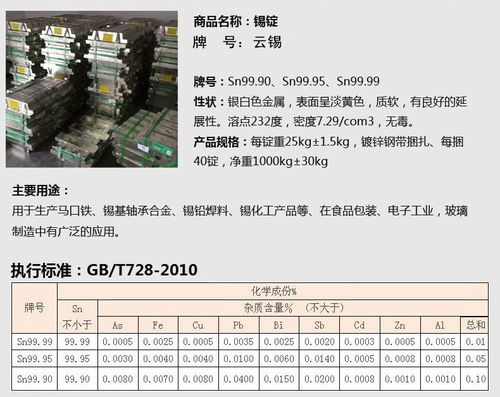 锡球直径的标准（锡球国家标准）