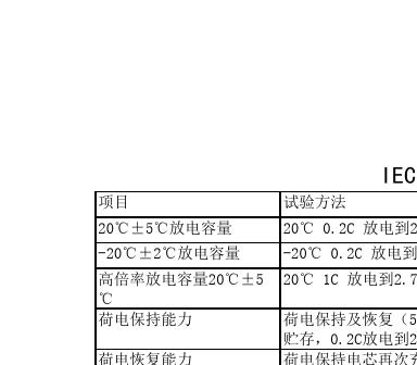 电芯测试标准（电芯测试标准介绍）-图3