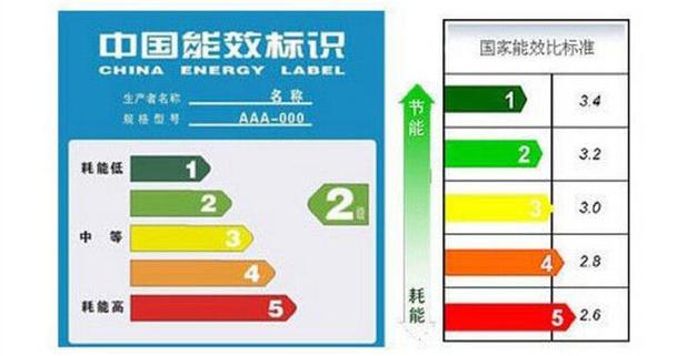 raisecom设备费电吗（设备耗电）