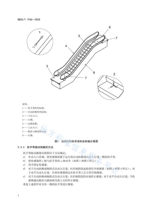 扶梯运行振动标准（扶梯运行时异响问题判断）-图3