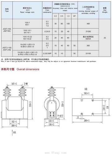 电压互感器油位标准（电压互感器油位标准值）