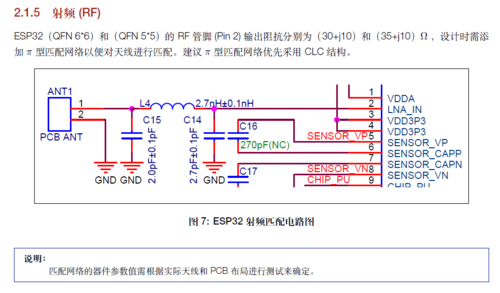 2.4g阻抗匹配标准（422阻抗匹配）-图3