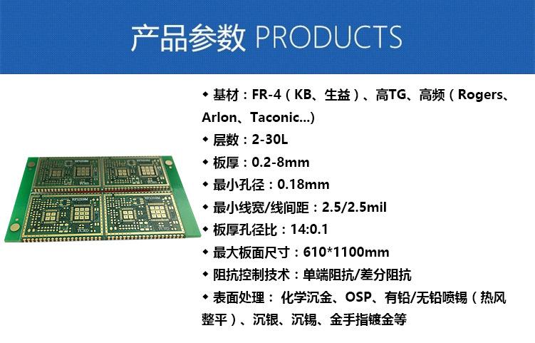 OSP工艺保质期标准（osp pcb保质期）