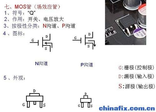 mos管怎么做测试（mos管测试方法）