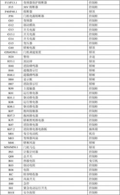 国家标准电子元件（国家标准电子元件是什么）-图1