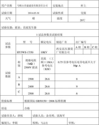 避雷器带电测试标准（避雷器带电测试数据分析）-图3