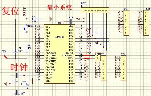 51单片机标准库下载（51单片机函数库）-图2