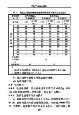 供电标准（居民低压供电标准）